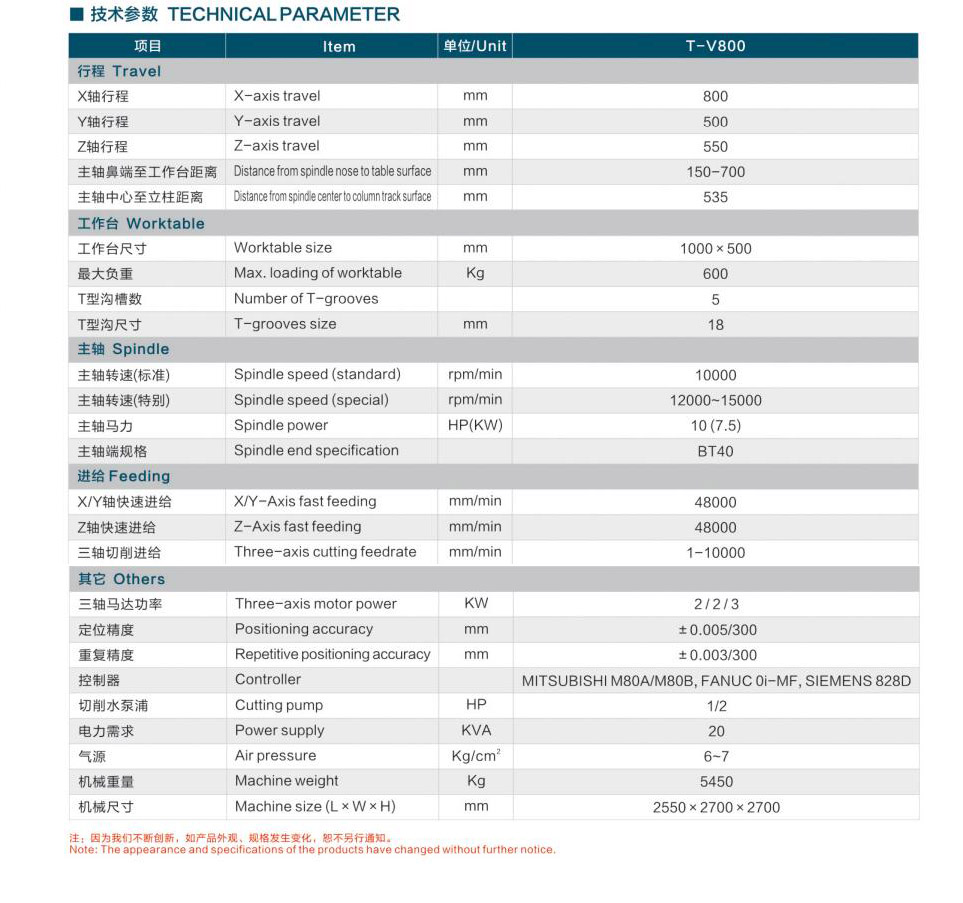 東莞市同振五金機械有限公司