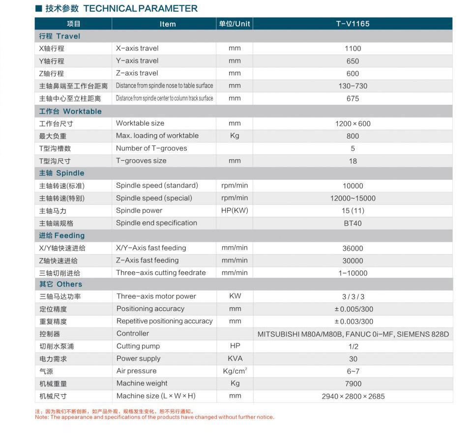 東莞市同振五金機械有限公司