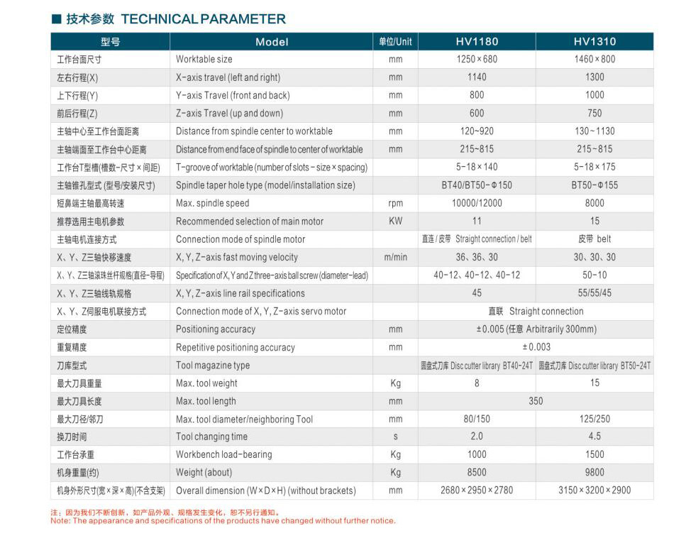 東莞市同振五金機(jī)械有限公司