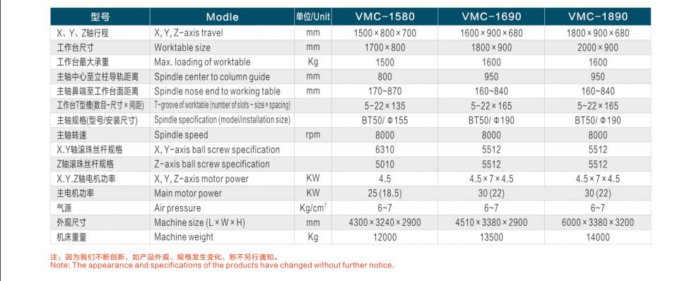 東莞市同振五金機械有限公司