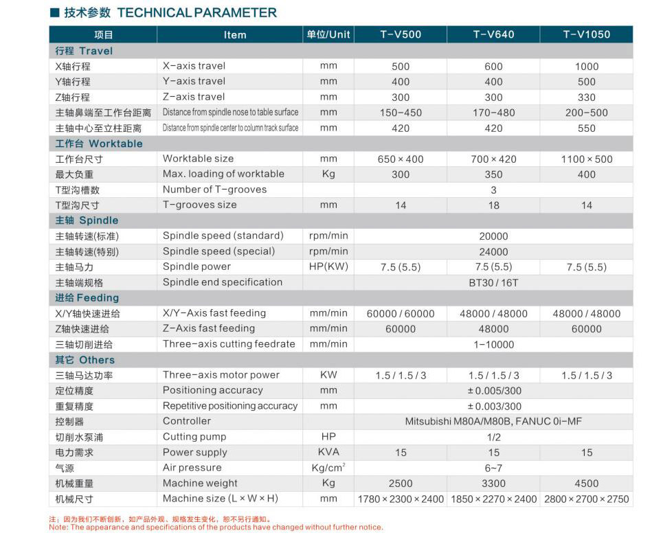 東莞市同振五金機械有限公司